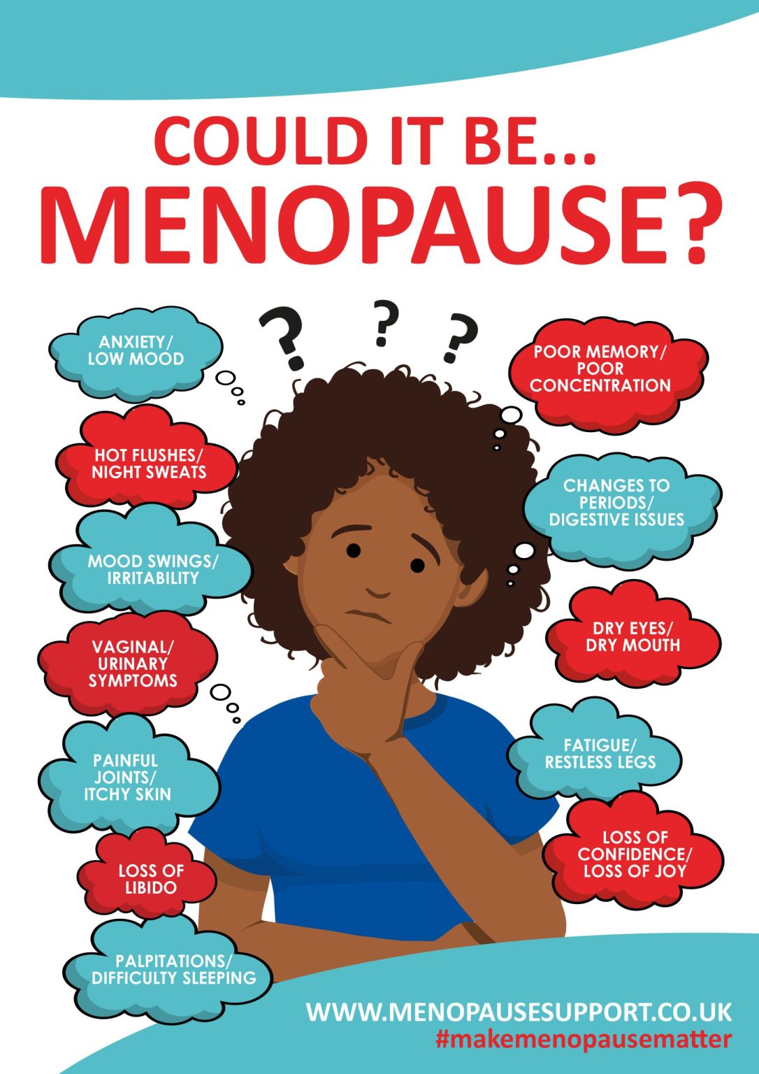 World Menopause Day Thursday 18th October 2024 « Hoylake Road Medical