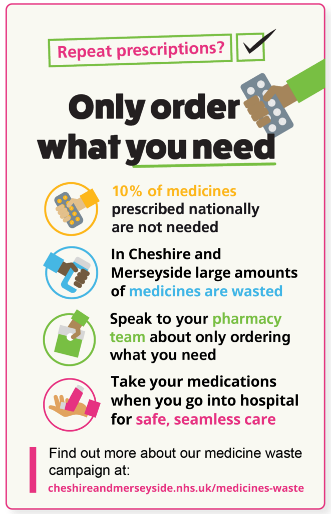 Orderwhatyouneed